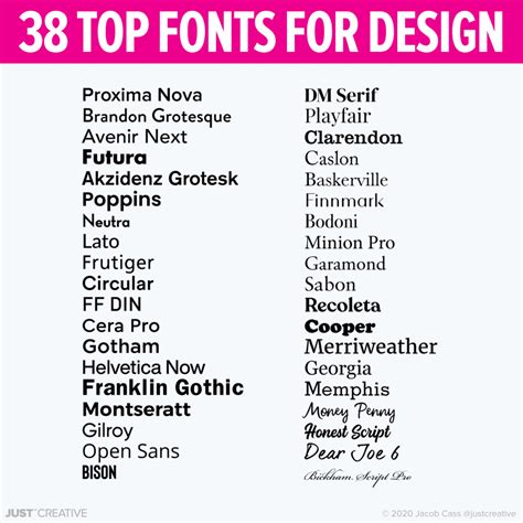 ffonts|Top .